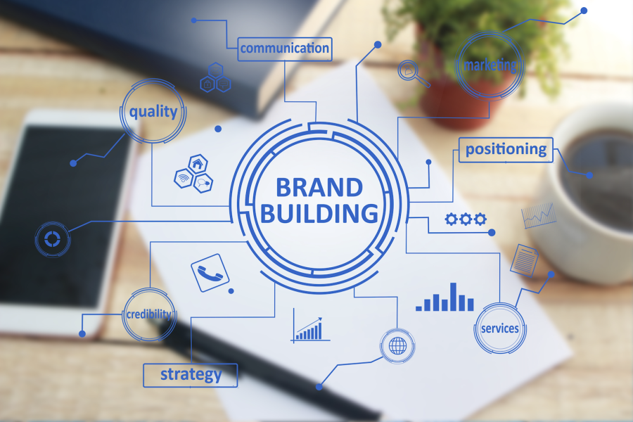 Branding